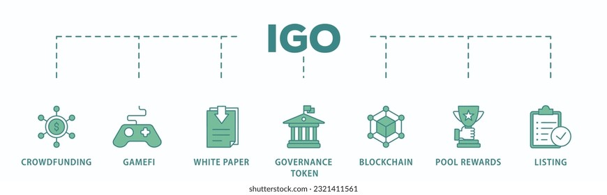 IGO banner web icon vector illustration concept of initial game offering with icon of crowdfunding, gamefi, white paper, governance token, blockchain, pool rewards and listing