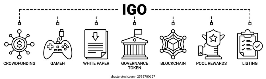 IGO banner web icon vector illustration concept of initial game offering with icon of crowdfunding, gamefi, white paper, governance token, blockchain, pool rewards and listing icons outline symbol.