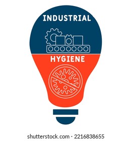 IH - Industrial Hygiene  acronym. business concept background. vector illustration concept with keywords and icons. lettering illustration with icons for web banner, flyer,  