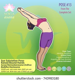 Iillustration of Yoga Exercises with full text description, names and symbols of the involved chakras. Female figure showing the position of the body, posture or asana in standing position.