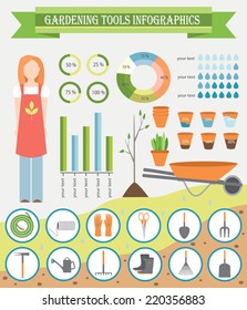 Iinfographics depicting tools for garden, kitchen garden