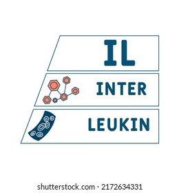 Acrónimo de IL Interleukin. fondo de concepto de negocio.  concepto de ilustración vectorial con palabras clave e iconos. ilustración con iconos para banner web, volante, aterrizaje