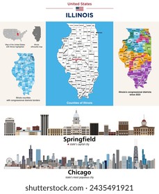 Illinois counties map and congressional districts since 2023 map. State's capital city (Springfield) and state's  largest city (Chicago) skylines. Vector set