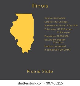 Illinois template with main information and map. Simple modern flat style. Vector EPS8