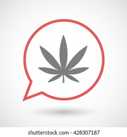 Illistration of an isolated line art comic balloon with a marijuana leaf