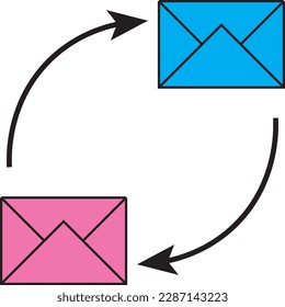  Vektorgrafik der Übermittlung und des Empfangs von E-Mails