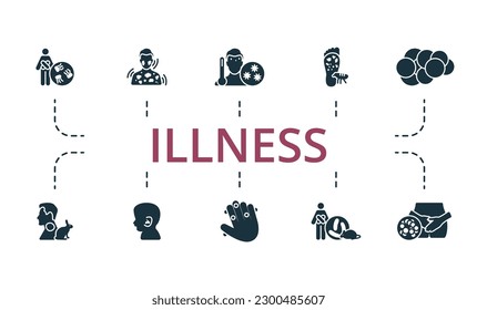 Bilder gesetzt. Kreative Symbole: Typhus, Urtikaria, Virusfieber, Tungiasis, Tumor, Tularemie, arkanisches Syndrom, Warzen, Yersiniose, Hefeinfektion.