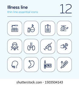 Illness line icon set. Analysis, sore throat, injection. Health care concept. Can be used for topics like medical help, lab tests, diagnostics