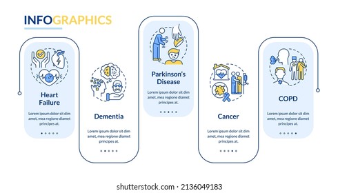 Illnesses to ask for palliative care rectangle infographic template. Data visualization with 5 steps. Process timeline info chart. Workflow layout with line icons. Lato-Bold, Regular fonts used