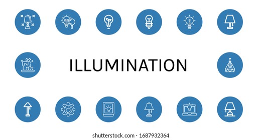 illumination simple icons set. Contains such icons as Table lamp, Light bulb, Idea, Lamp, Lighting, Candle, Ceiling lamp, can be used for web, mobile and logo