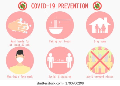 Illustation of corona virus covid-19 prevention concept.
