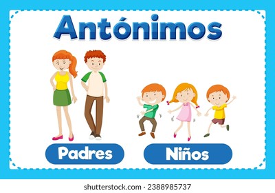 Illustrated card with antonyms in Spanish for parents and children