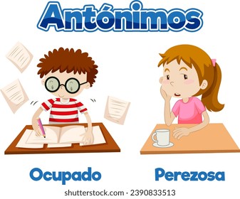 An illustrated card depicting the contrasting words 'ocupado' and 'perezosa' in Spanish Busy and Lazy