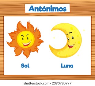 Illustrated card featuring antonyms in Spanish with Sol and Luna means sun and moon