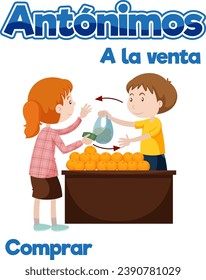 Illustrated card with Spanish antonyms for education in vector style