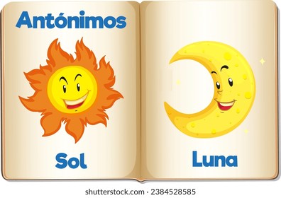 Illustrated card with Spanish antonyms Sol and Luna means sun and moon