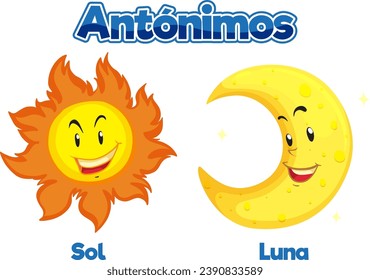 Illustrated card with Spanish antonyms: Sol (sun) and Luna (moon)