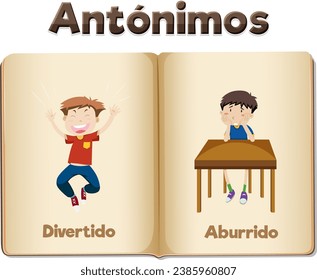 Illustrated cards in Spanish depicting fun and boredom for educational purposes Fun and Bored