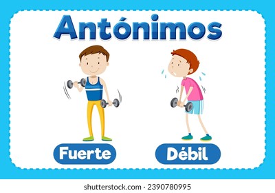 Illustrated cards in Spanish for teaching the antonyms strong and weak