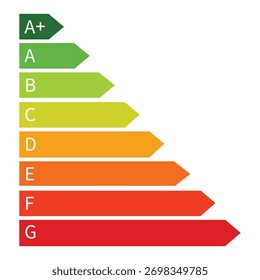 Gráfico ilustrado de calificación de eficiencia energética con fondo blanco. Ilustración vectorial EPS 10 .