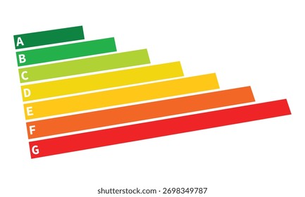 Gráfico ilustrado de calificación de eficiencia energética con fondo blanco. Ilustración vectorial EPS 10 .