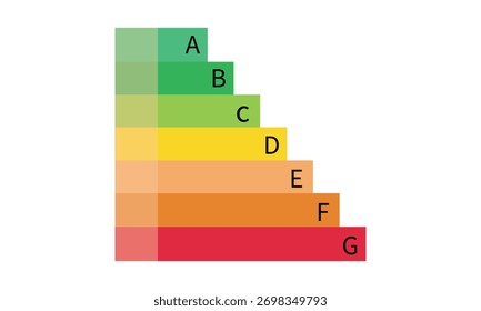 Gráfico de classificação de eficiência energética ilustrado com fundo branco. Ilustração vetorial EPS 10 .