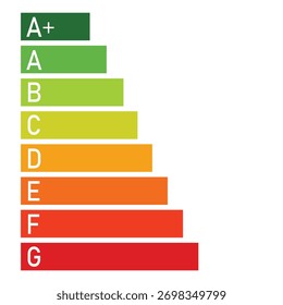 Gráfico de classificação de eficiência energética ilustrado com fundo branco. Ilustração vetorial EPS 10 .
