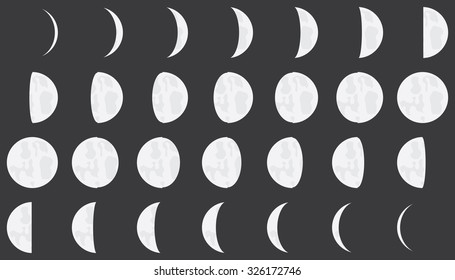 Illustrated Flat Lunar phases