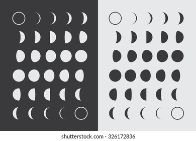 Illustrated Flat Lunar phases