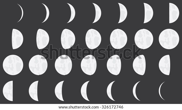 Illustrated Flat Lunar\
phases