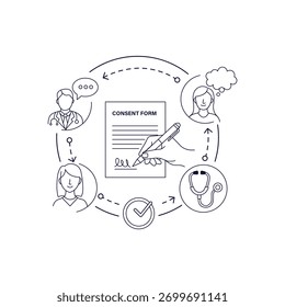 Diagrama de flujo ilustrado del proceso de consentimiento médico