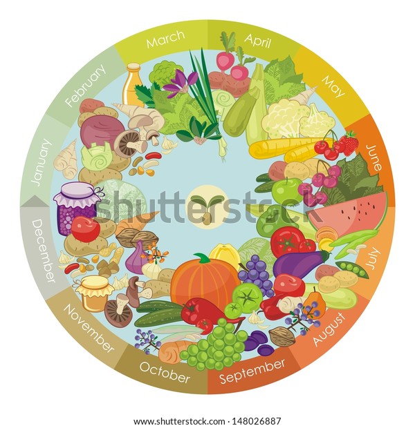 様々な野菜や果物のイラスト入りの一般カレンダー のベクター画像素材 ロイヤリティフリー