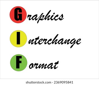Illustrated graphic interchange format with circles at the beginning.