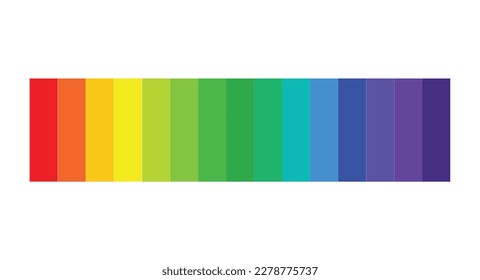 Illustrated Guide to PH Scale with Color Indicators