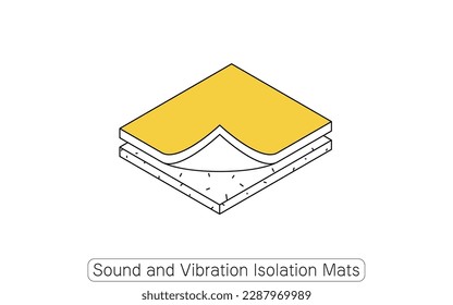 Illustrierter Leitfaden zu schalldichten und schwingungsreduzierenden Matten zur Lärmminderung in Mietobjekten, Vektorgrafik