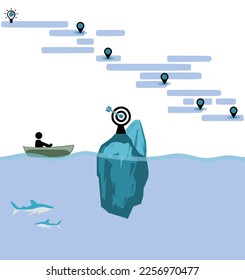 Illustrated iceberg under water - project management with project plan