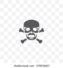 An Illustrated Icon Isolated on a Background - Skull and Cross Bones