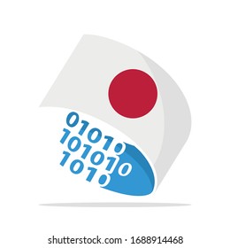 Illustrierte Symbole mit dem Konzept der Informationstechnologie-Systeme aus Japan.