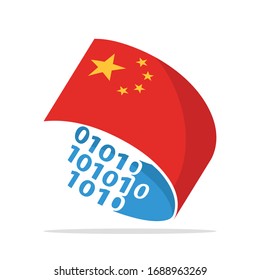 Illustrated icons with the concept of information technology systems from People's Republic of China