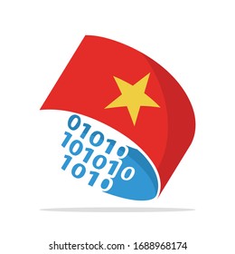 Illustrated icons with the concept of information technology systems from Vietnam.