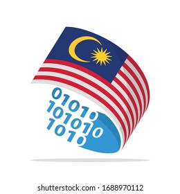 Illustrated icons with the concept of information technology systems from Malaysia.