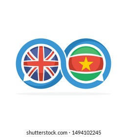 Illustrated icons with English and Suriname communication concepts