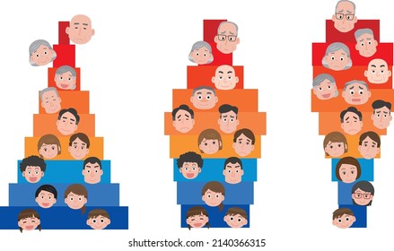 Illustrated illustration of the population pyramid