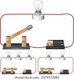 Illustrated infographic showcasing a circuit diagram with batteries and a light bulb