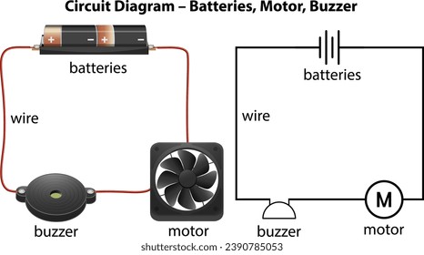 Illustrated infographic showcasing a circuit diagram with batteries, motor, and buzzer