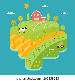 Illustrated Landscape Map of a Farm with Farm House, Hills and Crop Fields