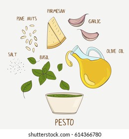 Illustrated pesto sauce recipe with falling ingredients 