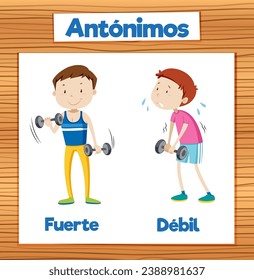 Illustrated picture word card for learning antonyms in Spanish