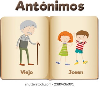 Tarjeta de texto ilustrada enseñando antónimos españoles viejos y jóvenes