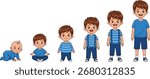 Illustrated vector showing six stages of male child growth from infancy to adolescence. Features age progression in blue outfits, ideal for educational content, parenting guides